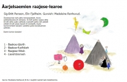 Åarjelsaemien raajese-learoe