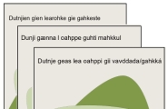 Dutnjien gïen learohke mij gahkeste