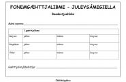 Fonemgæhttjalibme julevsámegiella - Boadostjoahkke