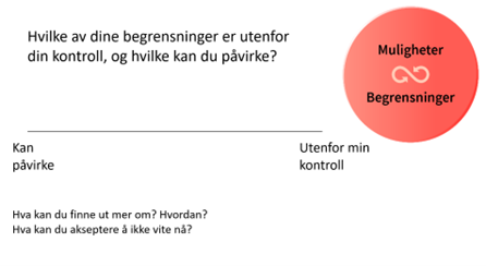 Bilde av skjema
