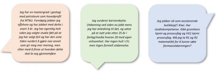 Eksempler på henvendelser.