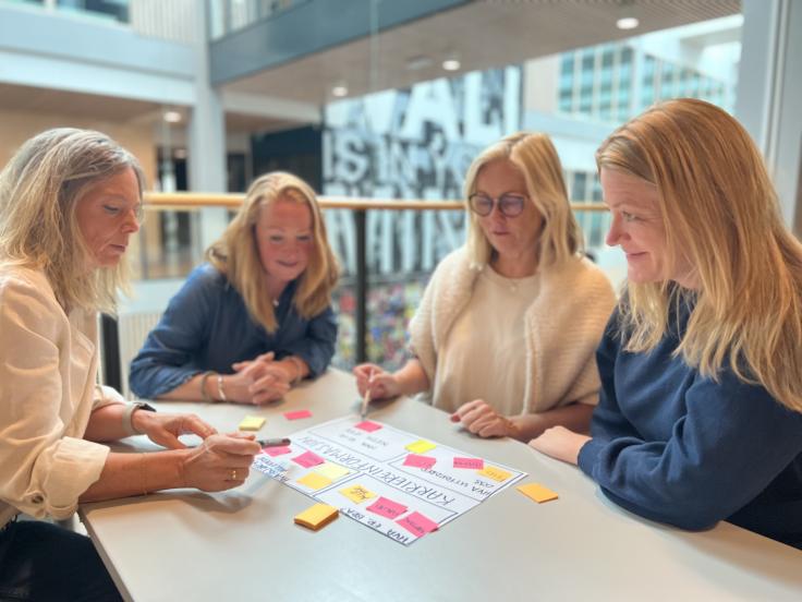 Personer som sitter rundt et bord og jobber