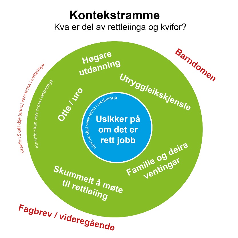 Eit bilete som inneheld tekst, skjermbilete
Automatisk generert skildring