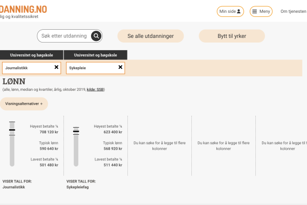 Skjermbilde fra tjenesten Sammenlign.