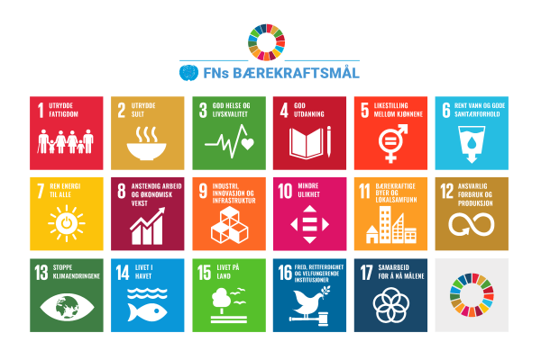 Illustrasjon av FNs bærekraftsmål