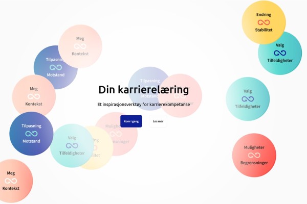 Illustrasjon - karriereknappene